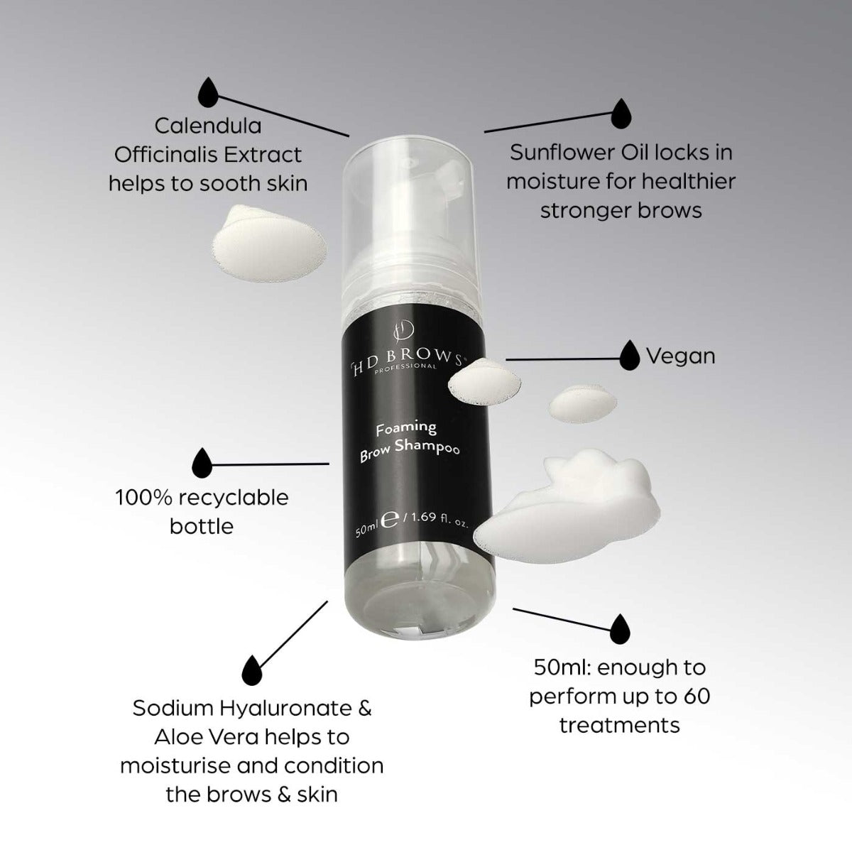 HD Brows Foaming Brow Shampoo