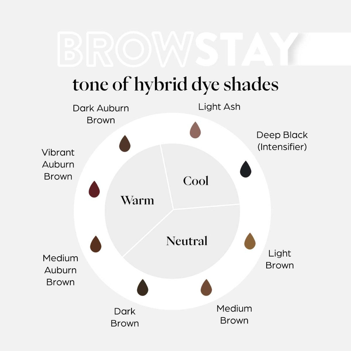 HD Brows BrowStay Hybrid Dye