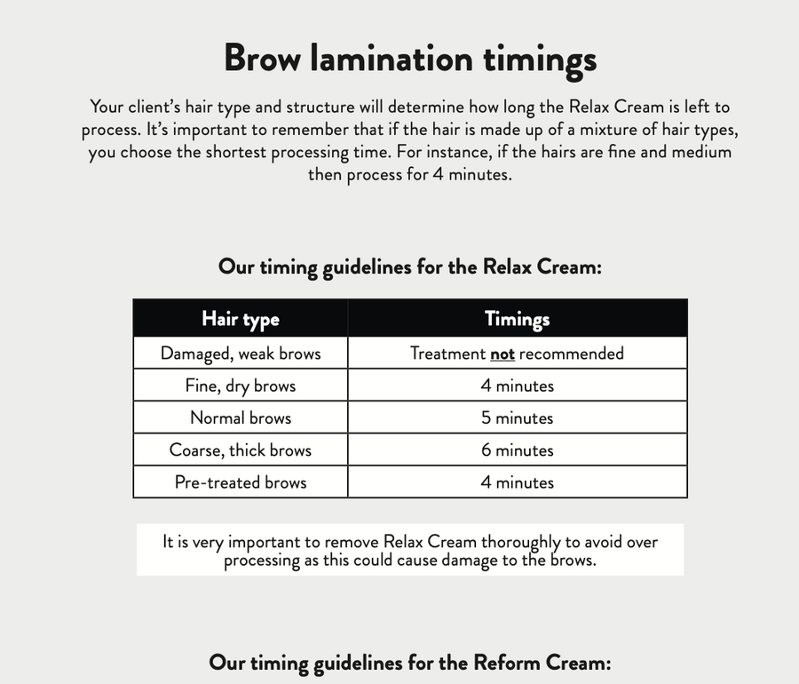 BrowSculpt Timings