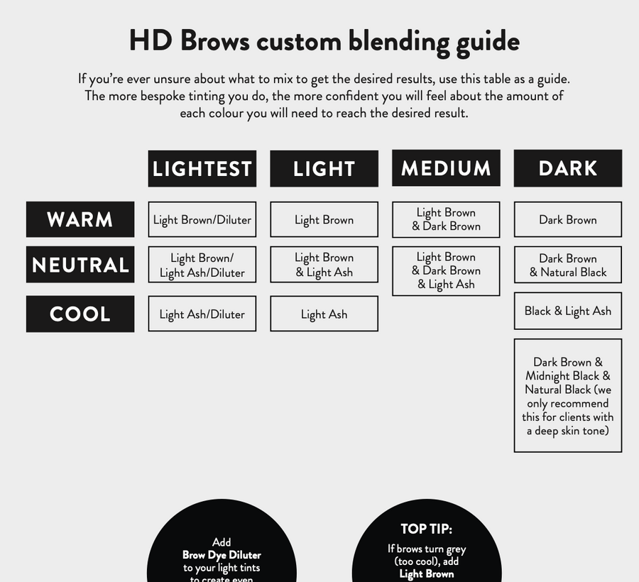 BrowSculpt Tinting Table 